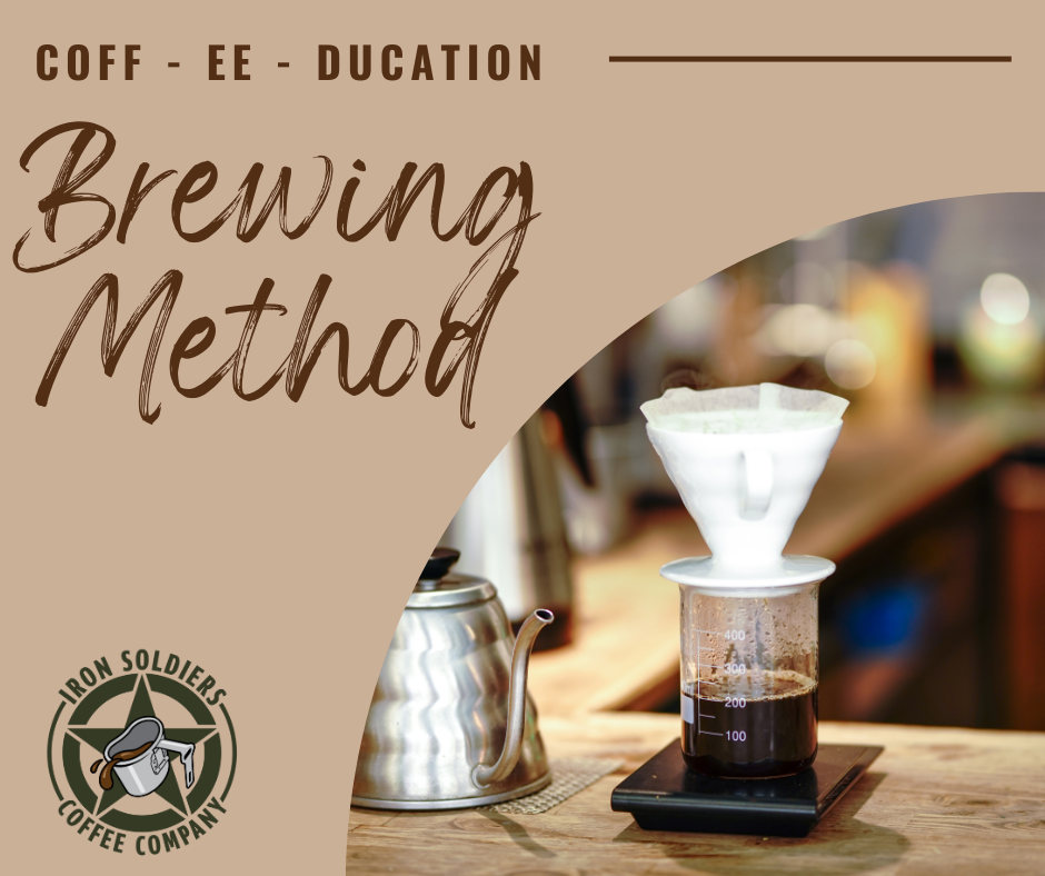 Choose Your Grind by Brewing Method.